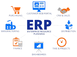 best erp software for manufacturing